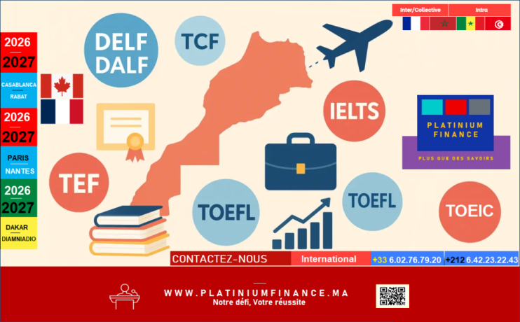 preparation-aux-tests-de-langues-internationaux-presentiel-distantiel-big-0