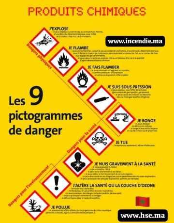 rabat-signalisation-incendie-et-evacuation-erp-ert-igh-rabat-big-2