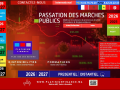 passation-des-marches-publics-suivi-execution-et-evaluation-des-marches-publics