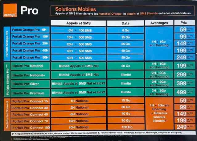 offre-orange-pro-pour-tpe-lignes-mobiles-professionnelles-adaptees-aux-besoins-de-votre-entreprise-big-1