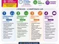 delf-b2-validez-votre-niveau-de-francais-delf-b2-preparez-et-reussissez-votre-examen
