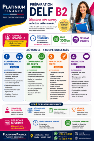delf-b2-validez-votre-niveau-de-francais-delf-b2-preparez-et-reussissez-votre-examen-big-0