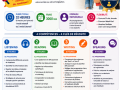 ielts-boostez-votre-score-avec-platinium-finance