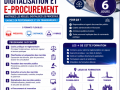 formation-achats-internationaux-supply-chain-gestion-des-risques-fournisseurs
