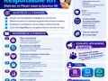 formation-cadre-metier-de-responsable-des-ressources-humaines-rh