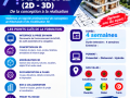 formation-metier-archicad-2d-3d