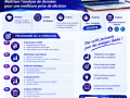 formation-spss-statistique-analyse-des-donnees