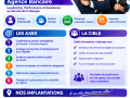 directeur-directrice-dagence-bancaire