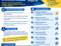formation-pratique-power-bi