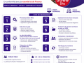formation-pratique-operationnelle-sage-paie-i7
