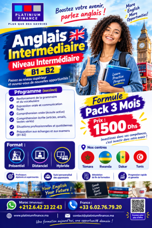 formation-anglais-intermediaire-level-b1-b2-big-0