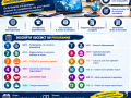 formation-professionnelle-continue-import-export-commerce-international-gestionnaire-des-operations-import-export