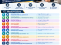 formation-continue-haut-cadre-en-administration