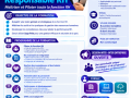metier-de-responsable-des-ressources-humaines-rh